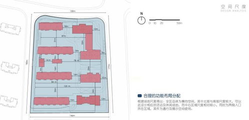 試述現代設計方法有哪些