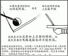 品質(zhì)管控方法有哪些