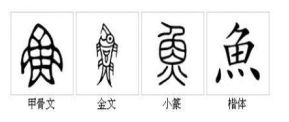 有哪些方法可以多記漢字