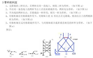 結構判斷方法有哪些方法