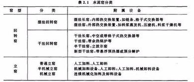 常用說(shuō)明方法方法有哪些
