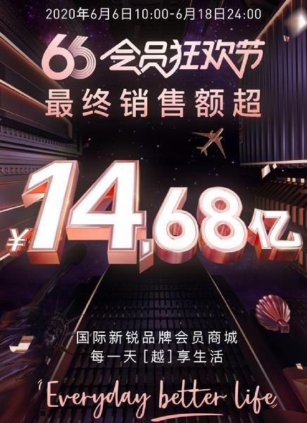 數據的證明方法有哪些內容