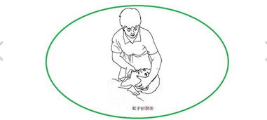 開(kāi)放氣道的最佳方法有哪些