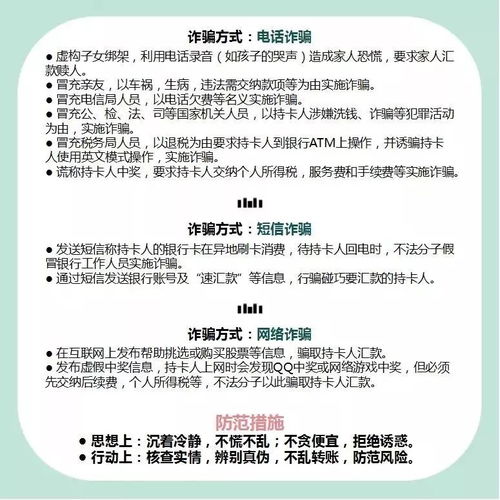 常見(jiàn)的金融手段與方法有哪些
