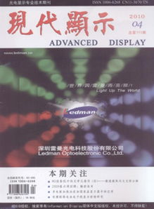 現代顯示技術(shù)有哪些分類(lèi)方法