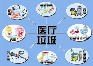 醫療廢物的管理方法有哪些