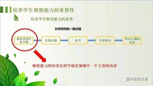 學(xué)生觀(guān)察比較的方法有哪些方面