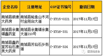 什么是質(zhì)量管理方法有哪些
