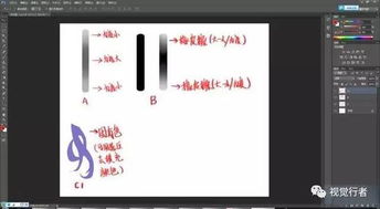文章過(guò)渡的方法有哪些
