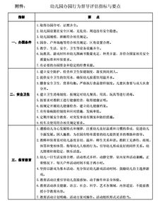幼兒園的研究方法有哪些內容是什么