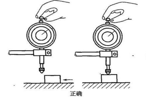 關于測量內孔的方法有哪些
