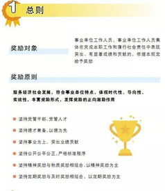 激勵部門(mén)長(cháng)有哪些方法