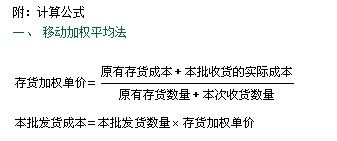存貨成本最基本方法有哪些內容