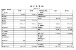 現金流量表基本部分編制方法有哪些