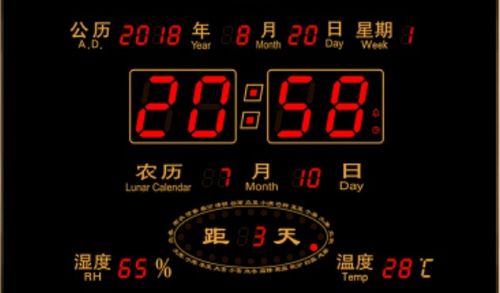 現在生活中有哪些計時(shí)的方法