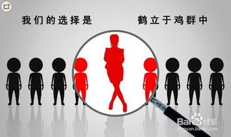 招聘員工方法有哪些內容
