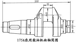 熱處理工藝方法有哪些種類