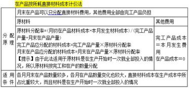 工業(yè)企業(yè)的核算方法有哪些問(wèn)題