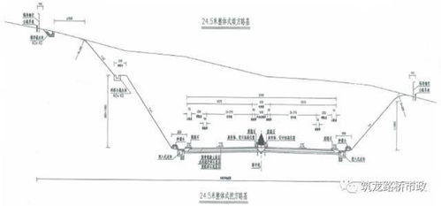 填料最佳含水量的檢測用哪些方法
