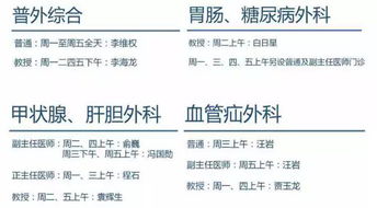 中醫治療頑固性便秘的方法有哪些