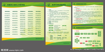 蔬菜檢測抽樣方法有哪些