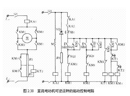 直流電動(dòng)機和交流電動(dòng)機各有哪些制動(dòng)方法