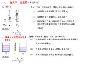 測(cè)密度有哪些方法