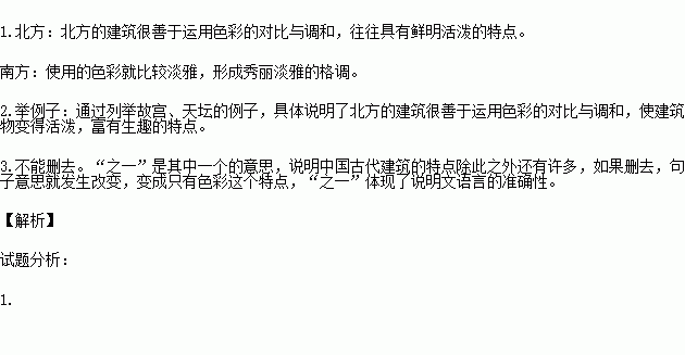 建筑分析說(shuō)明方法有哪些特點(diǎn)是什么
