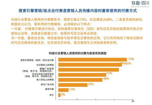 市場(chǎng)上銷(xiāo)售方法有哪些內容