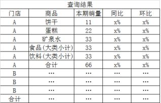 fragstas有哪些計算方法