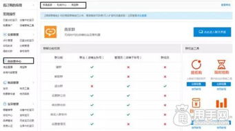 淘寶客戶(hù)維護有哪些方法有哪些