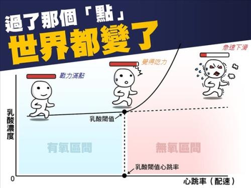 差別感受性訓練方法有哪些
