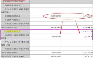 應收賬款壞賬計提方法有哪些