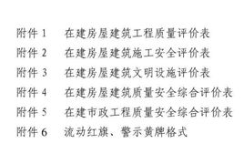 工程質(zhì)量安全考核方法有哪些內容
