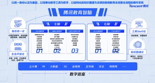 教育評價(jià)的主要方法有哪些方面的內容
