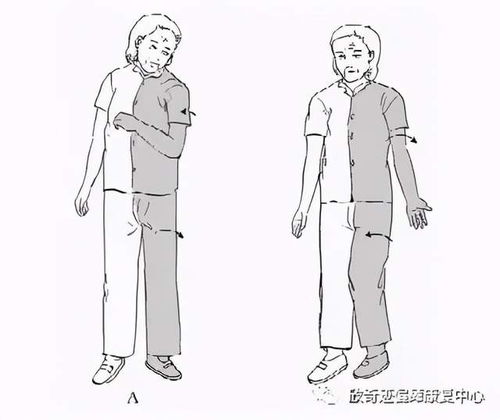 身體反應能力訓練方法有哪些