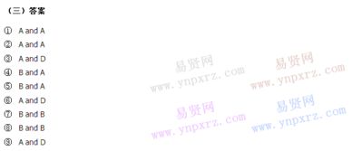 哪些方法實(shí)現多態(tài)