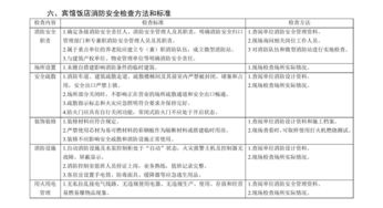安全檢查的方式與方法有哪些內容
