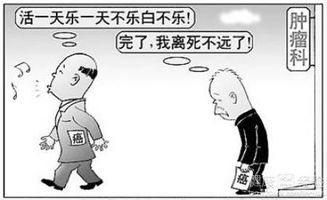 替代性醫療方法有哪些