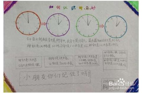 指導數學(xué)閱讀的方法有哪些方面