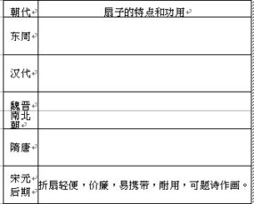 文章有什么說(shuō)明方法有哪些特點(diǎn)是什么