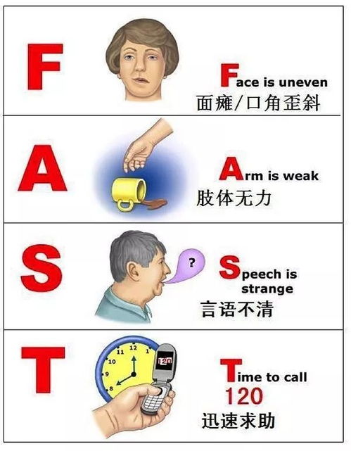 溶栓都有哪些治療方法
