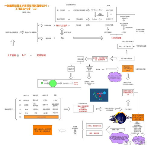 系統的讀書(shū)方法有哪些方法有哪些方法有哪些方法