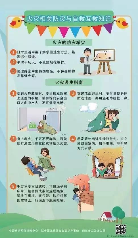你知道哪些在災害中自救的方法