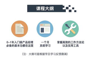 經(jīng)理學(xué)的研究方法和分析工具有哪些