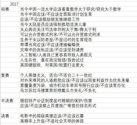 古詩(shī)句參賽隊名