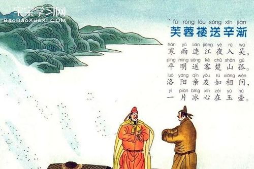 表示送別的古詩(shī)句
