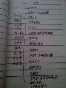 關(guān)于青春愛(ài)情的詩(shī)句現代詩(shī)