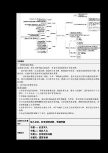 詩(shī)句,情深,國家