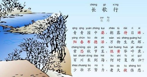有關(guān)勤奮的千古詩(shī)句